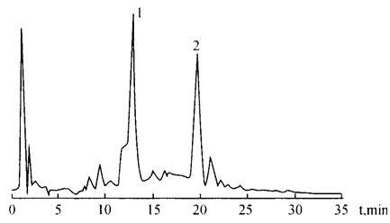 百合中皂苷提取物的HPLC/ESI MS分析总离子流图