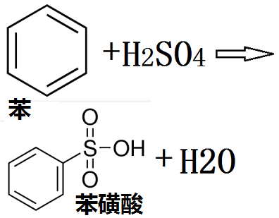 苯与浓硫酸共热生成苯磺酸的化学反应式