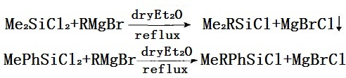 烷基取代氯硅烷的合成反应式