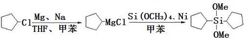 合成二环戊基二甲氧基硅烷反应式