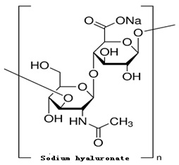 The structure of Sodium hyaluronate