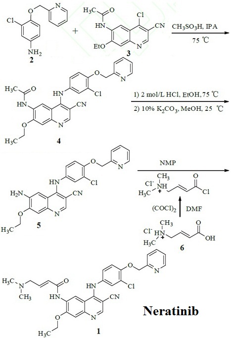 Synthesis pathways of Neratinib