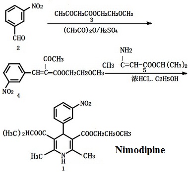 Scheme of nimodipine