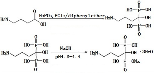 synthesis of Alendronate sodium