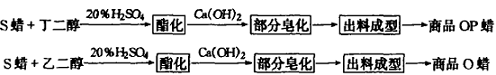 O P 蜡和0 蜡生产工艺流程