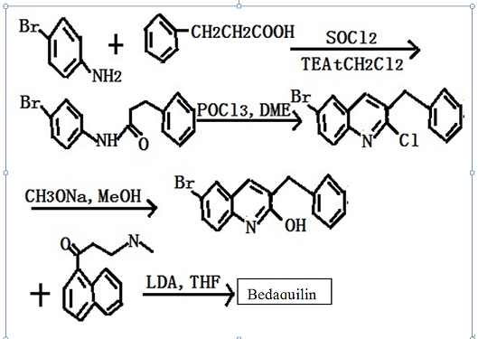 Synthetic route of Bedaquiline