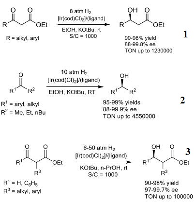 Reactions of 1298133-36-4