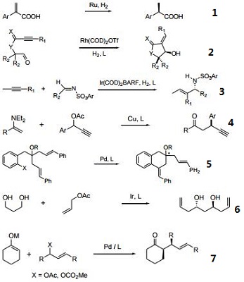 Reactions of 185913-98-8