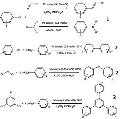 Reactions of 1224879-40-6_1