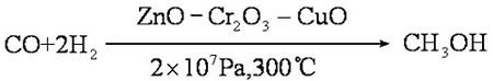 Methanol production Reaction 1