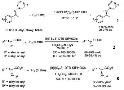 Reactions of (R)-(+)-7-[4(S)-(Benzyl)oxazol-2-yl]-7-di(3,5-di-t-butylphenyl)phosphino-2,2,3,3-tetrahydro-1,1-spirobiindane, min. 97% (Ra,S)-DTB-Bn-SIPHOX