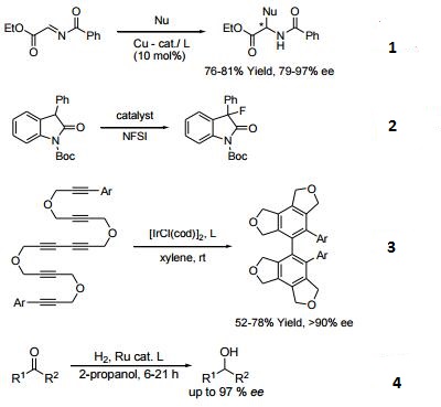 Reactions of 135139-00-3_1