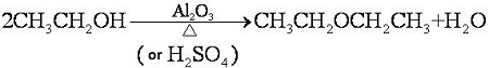 Diethyl ether synthesis