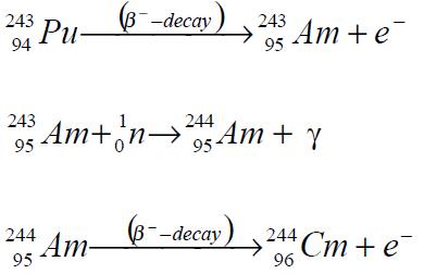 	curium4