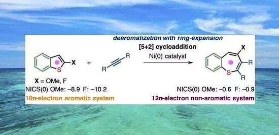 JACS：镍催化苯并噻吩与炔烃的[5+2]环加成反应合成12π电子非芳香性七元苯并噻吩