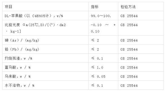 苹果酸标准、特性及其在食品中的作用