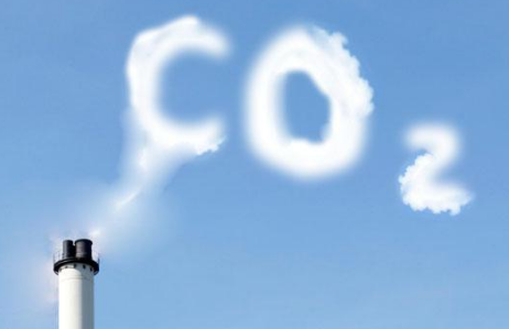二氧化碳的产生途径与应用