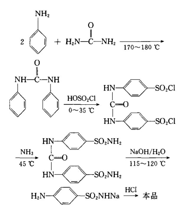 苯胺合成磺胺路线图