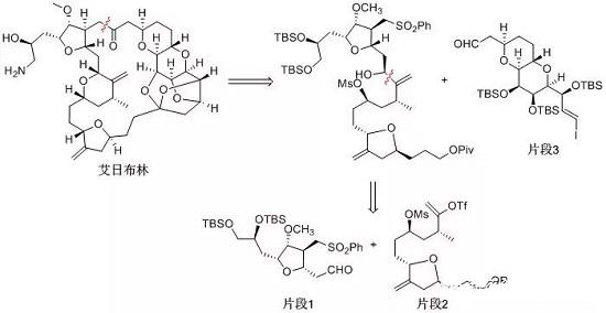 甲磺酸艾日布林（Eribulin Mesylate）的合成路线