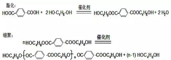 聚对苯二甲酸丁二醇酯（PBT）