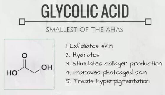 甘醇酸+维A酸在皮肤美容中的应用