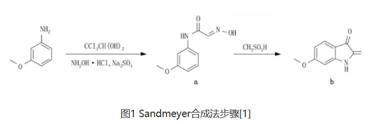 6-甲氧基靛红的应用