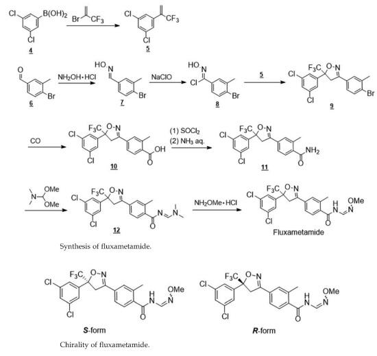 synthesis of fluxametamide