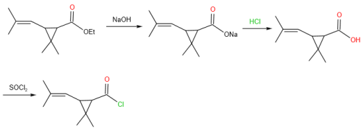 52315-07-8 Cypermethrin 