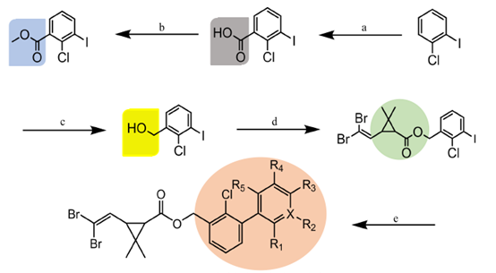 82657-04-3 Novel bifenthrin, Synthesis, Aedes albopictus, Insecticidal activity