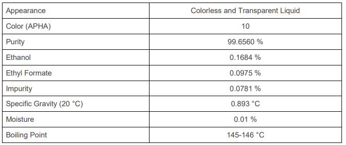 106-91-2 Applications of glycidyl methacrylategycidyl methacrylate in biomedical field