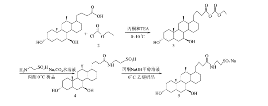 3710-84-7 N,N-Diethylhydroxylamine Applications of N,N-Diethylhydroxylamine in Enhancing Photosystem II Electron Transport safety of N,N-Diethylhydroxylamine