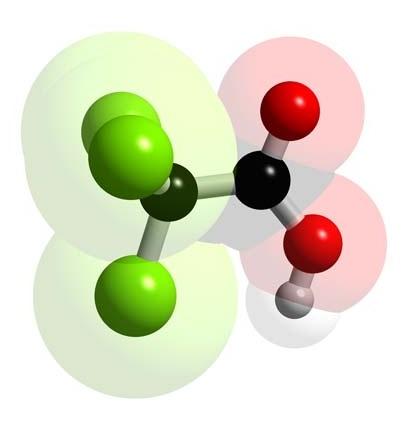 13965-03-2 Properties of bis(triphenylphosphine)palladium(II) chlorideapplications of bis(triphenylphosphine)palladium(II) chloridesafety of bis(triphenylphosphine)palladium(II) chloride
