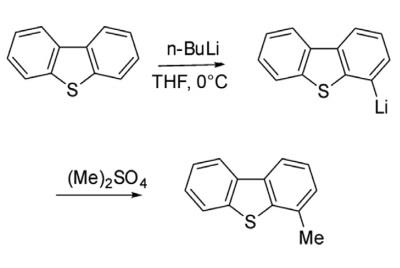 Alkylation of dibenzothiophene
