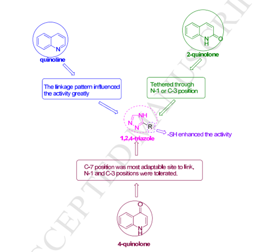 81-13-0 DexpanthenolProvitaminCosmeticMetabolism