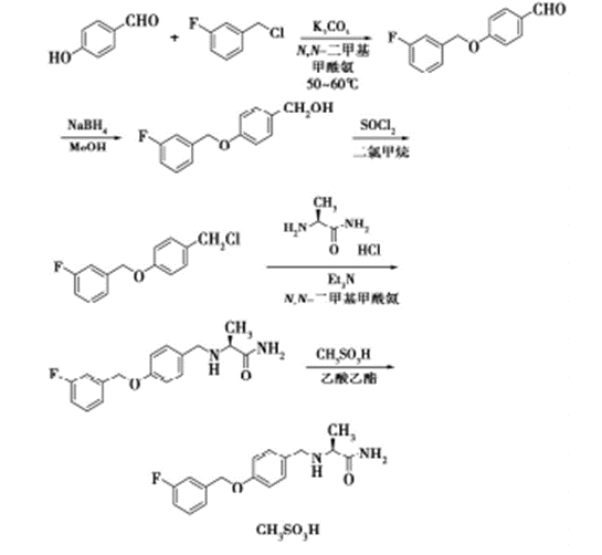 50-63-5 Chloroquine diphosphateusesapplicationproperties