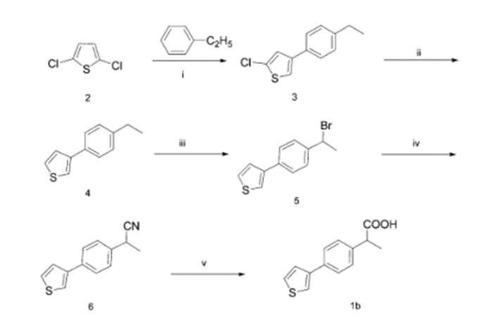 79-09-4 Propionic acid；inflammation； fatty acid