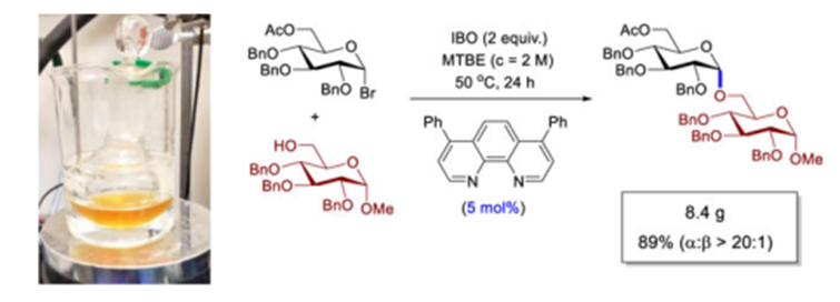 66-71-7 O-Phenanthroline; PH; Application