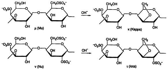 Fig. 3.2.jpg