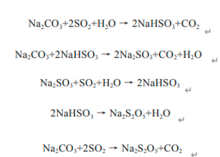 7681-57-4 sodium metabisulfite；allergen；Application；Synthesis