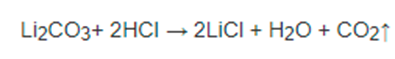 7447-41-8 Lithium chloride； Skeletal-Protecting; pathways