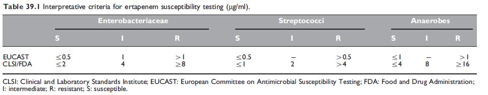 Table 39.1.png