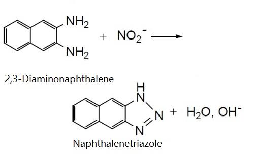 Reaction of 2,3-Diaminonaphthalene with NO2