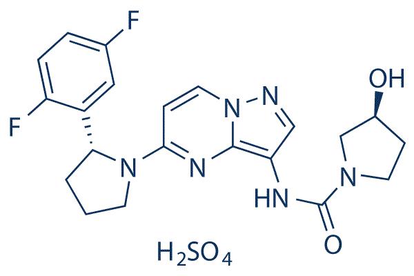 LOXO-101.gif