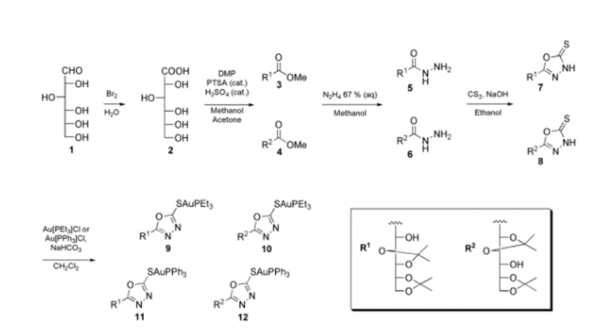 90-80-2 Gluconolactone；Application；Synthesis; food additive