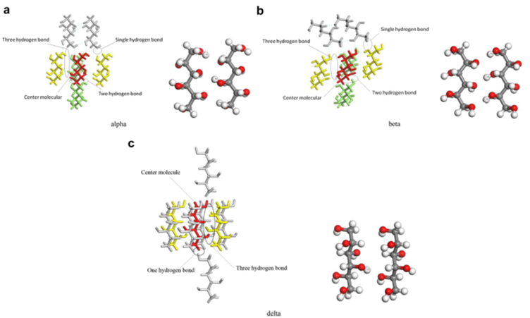 69-65-8 D-Mannitol；Application；sugar; Synthesis