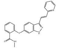 319460-85-0 Introductionbiological activityclinical applicationaxitinib