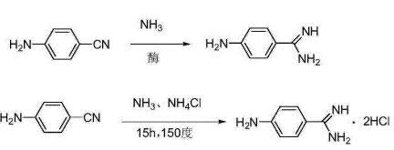 制备对氨基苯甲脒盐酸盐的方法