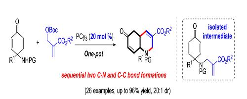 2622-14-2 Tricyclohexyl phosphinepropertiessynthesis methodapplication