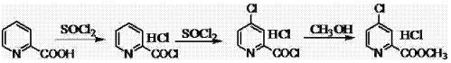 制备4-氯-2-吡啶甲酸甲酯的方法