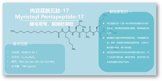 甜心“教主”——肉豆蔻酰五肽-17
